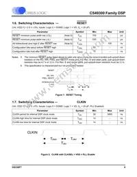 CS493105-CLZR Datasheet Page 9