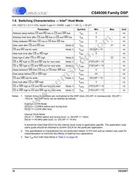 CS493105-CLZR Datasheet Page 10
