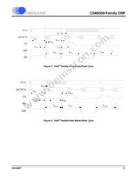 CS493105-CLZR Datasheet Page 11