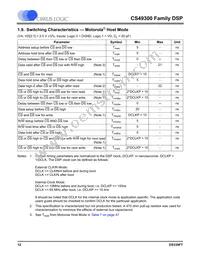 CS493105-CLZR Datasheet Page 12