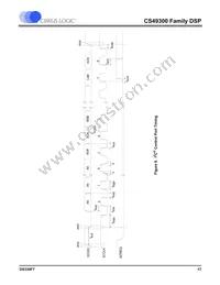 CS493105-CLZR Datasheet Page 17