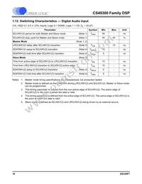 CS493105-CLZR Datasheet Page 18