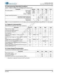 CS495314-DVZ Datasheet Page 10