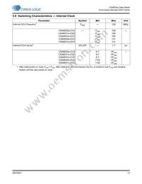 CS495314-DVZ Datasheet Page 13