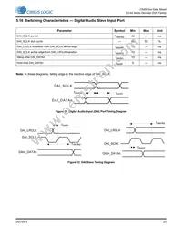 CS495314-DVZ Datasheet Page 23