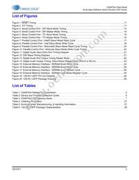 CS497024-DVZ Datasheet Page 3