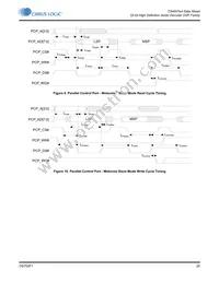 CS497024-DVZ Datasheet Page 20