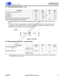 CS49DV8C-CVZR Datasheet Page 13