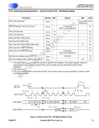 CS49DV8C-CVZR Datasheet Page 15