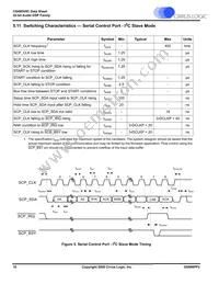 CS49DV8C-CVZR Datasheet Page 16