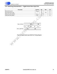 CS49DV8C-CVZR Datasheet Page 19