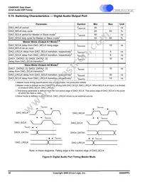 CS49DV8C-CVZR Datasheet Page 20