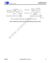 CS49DV8C-CVZR Datasheet Page 21