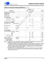 CS5016-BL16Z Datasheet Page 3