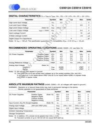 CS5016-BL16Z Datasheet Page 10