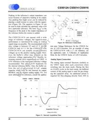 CS5016-BL16Z Datasheet Page 20