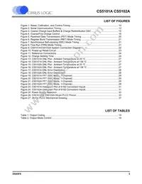 CS5102A-JLZ Datasheet Page 3