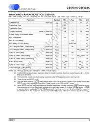 CS5102A-JLZ Datasheet Page 9