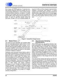 CS5102A-JLZ Datasheet Page 18