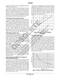 CS5106LSWR24 Datasheet Page 12