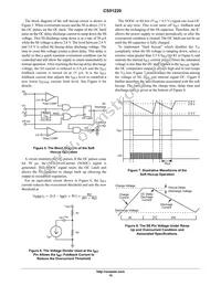 CS51220EDR16 Datasheet Page 10