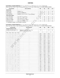 CS5165AGDWR16G Datasheet Page 4