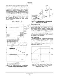 CS5165AGDWR16G Datasheet Page 12