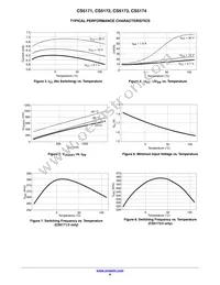 CS5174GD8G Datasheet Page 6