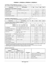 CS5203A-5GT3 Datasheet Page 3