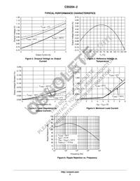 CS5204-2GT3 Datasheet Page 3