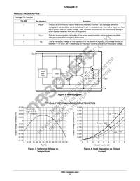 CS5208-1GT3 Datasheet Page 3