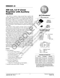 CS5231-3GDPR5 Datasheet Cover