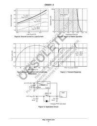 CS5231-3GDPR5 Datasheet Page 5