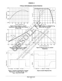 CS5233-3GDF8 Datasheet Page 5