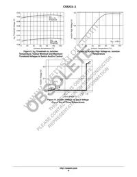 CS5233-3GDF8 Datasheet Page 6