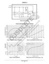 CS5257A-1GDP5 Datasheet Page 4