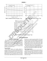 CS5258-1GT5 Datasheet Page 6