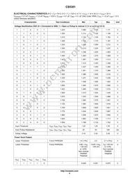 CS5301GDWR32G Datasheet Page 4