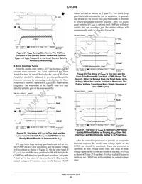 CS5308GDWR28 Datasheet Page 23