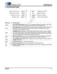 CS5331A-KSZ Datasheet Page 3