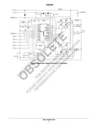 CS5332GDWR28 Datasheet Page 2