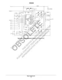 CS5332GDWR28 Datasheet Page 19