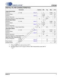 CS5340-DZZR Datasheet Page 7