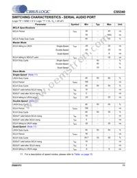 CS5340-DZZR Datasheet Page 11