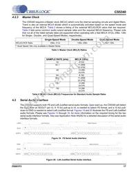 CS5340-DZZR Datasheet Page 17