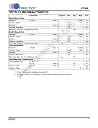 CS5341-DZZ Datasheet Page 7