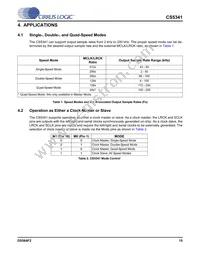 CS5341-DZZ Datasheet Page 15