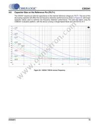 CS5341-DZZ Datasheet Page 19