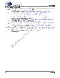CS5344-DZZ Datasheet Page 20