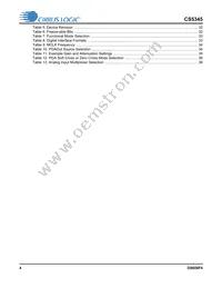 CS5345-CQZR Datasheet Page 4